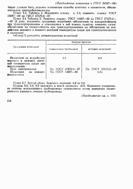 ГОСТ 26287-84, страница 26