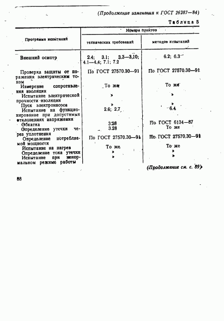 ГОСТ 26287-84, страница 30