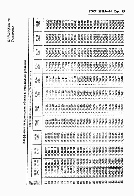 ГОСТ 26295-84, страница 17