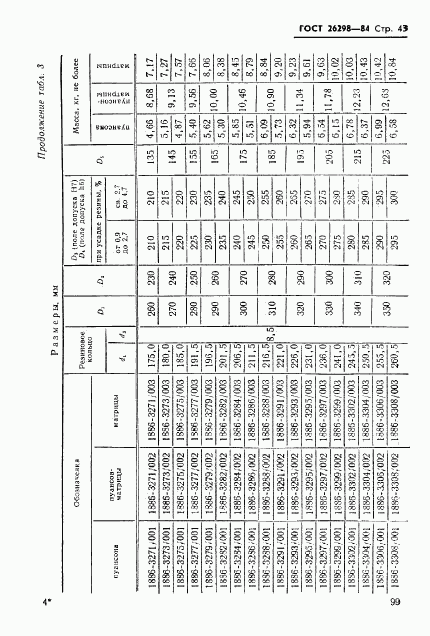 ГОСТ 26298-84, страница 44