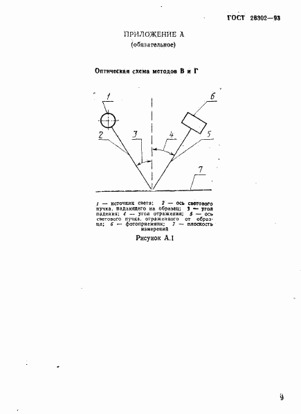 ГОСТ 26302-93, страница 12