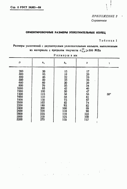 ГОСТ 26303-84, страница 10