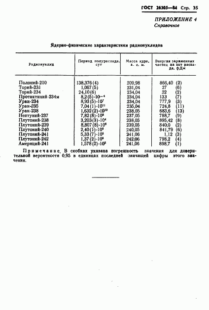 ГОСТ 26305-84, страница 36