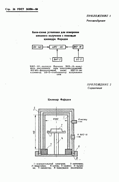 ГОСТ 26306-84, страница 27