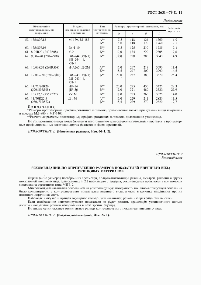 ГОСТ 2631-79, страница 12