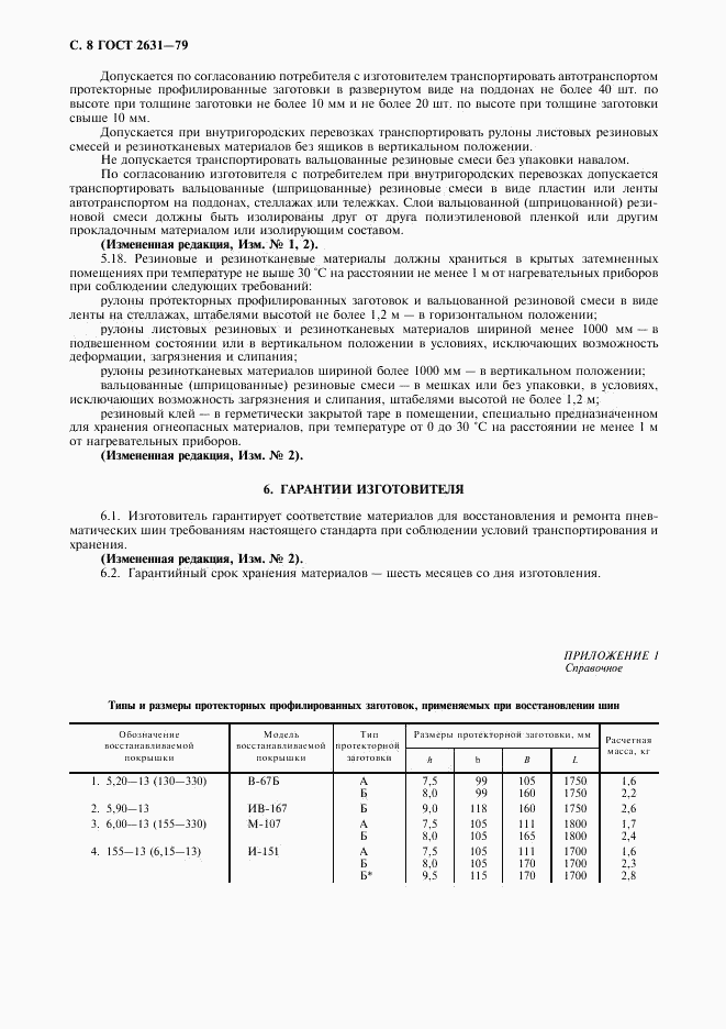 ГОСТ 2631-79, страница 9