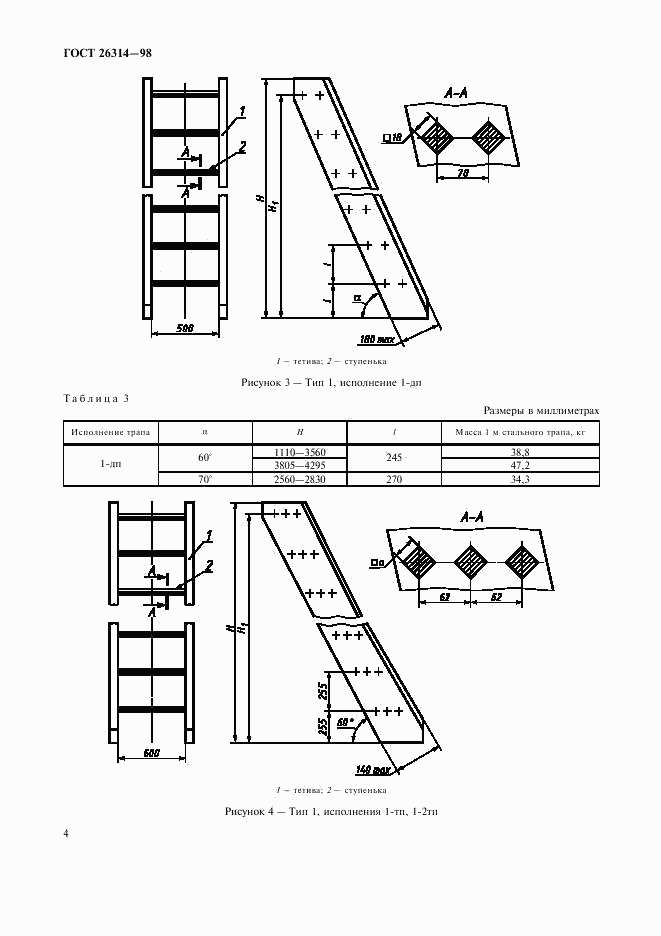 ГОСТ 26314-98, страница 6