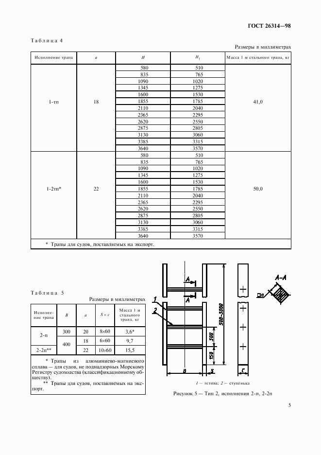 ГОСТ 26314-98, страница 7