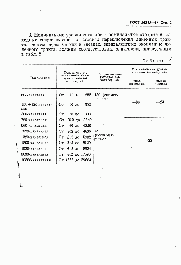 ГОСТ 26315-84, страница 3