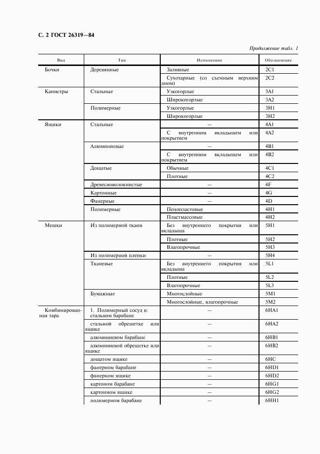 ГОСТ 26319-84, страница 3