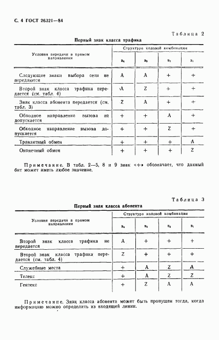 ГОСТ 26321-84, страница 5