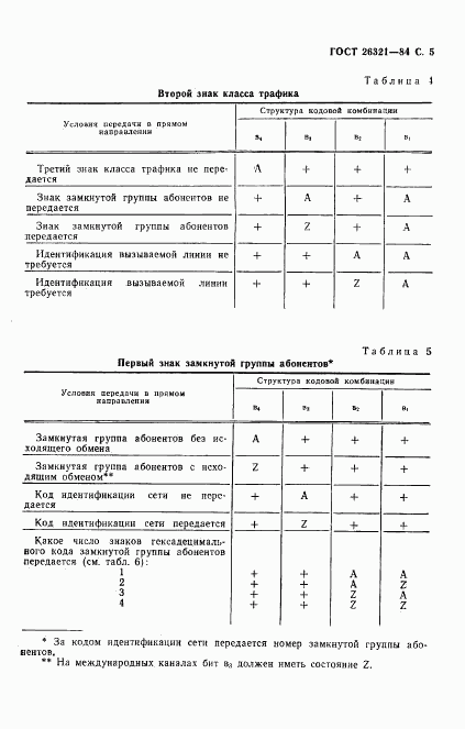 ГОСТ 26321-84, страница 6