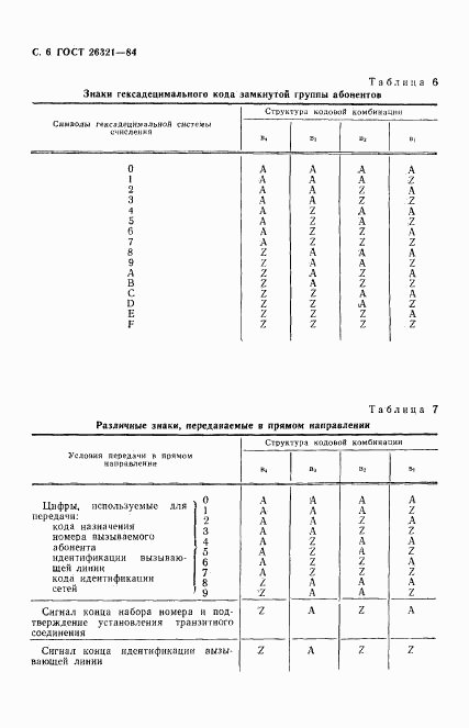 ГОСТ 26321-84, страница 7