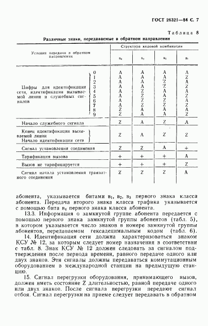 ГОСТ 26321-84, страница 8