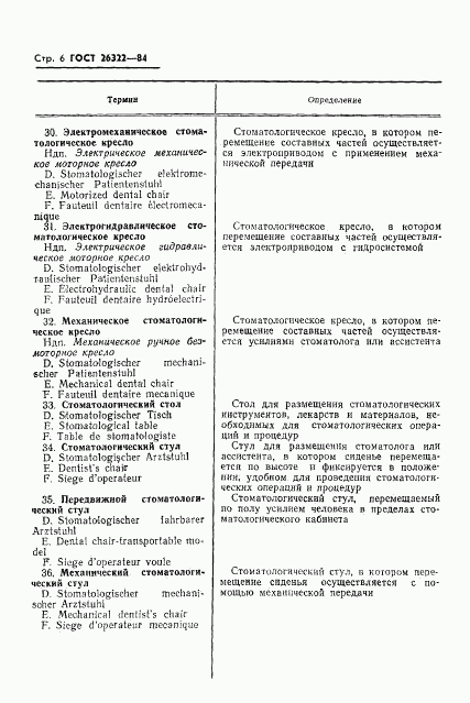 ГОСТ 26322-84, страница 7