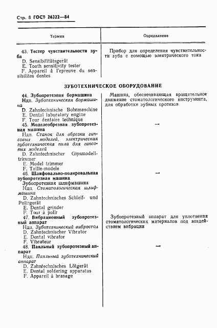 ГОСТ 26322-84, страница 9