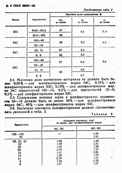 ГОСТ 26327-84, страница 4