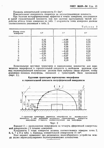 ГОСТ 26329-84, страница 26