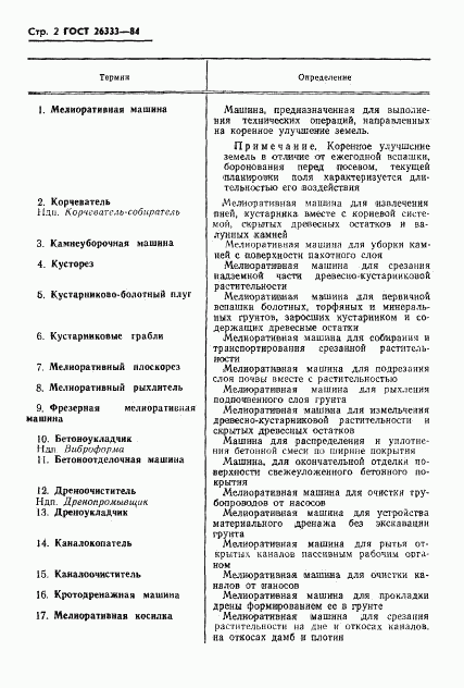 ГОСТ 26333-84, страница 4