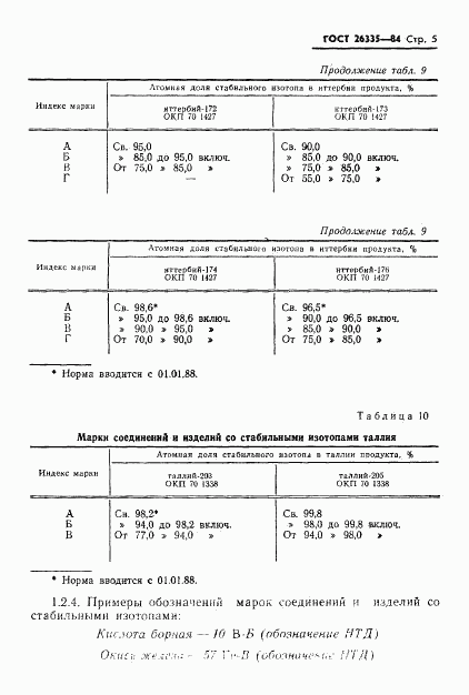 ГОСТ 26335-84, страница 7