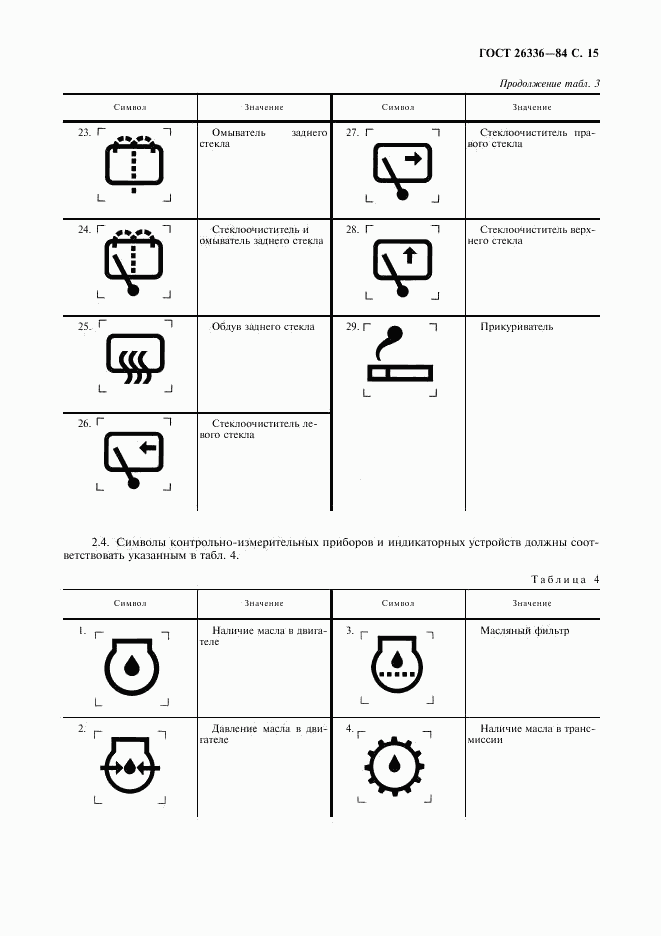 ГОСТ 26336-84, страница 16