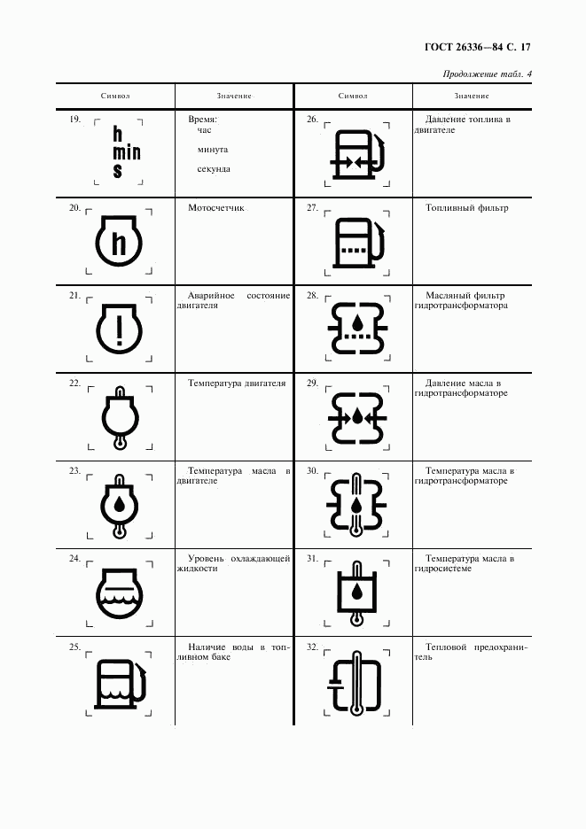 ГОСТ 26336-84, страница 18