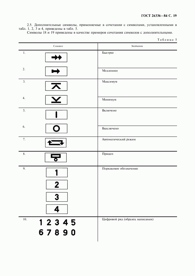 ГОСТ 26336-84, страница 20