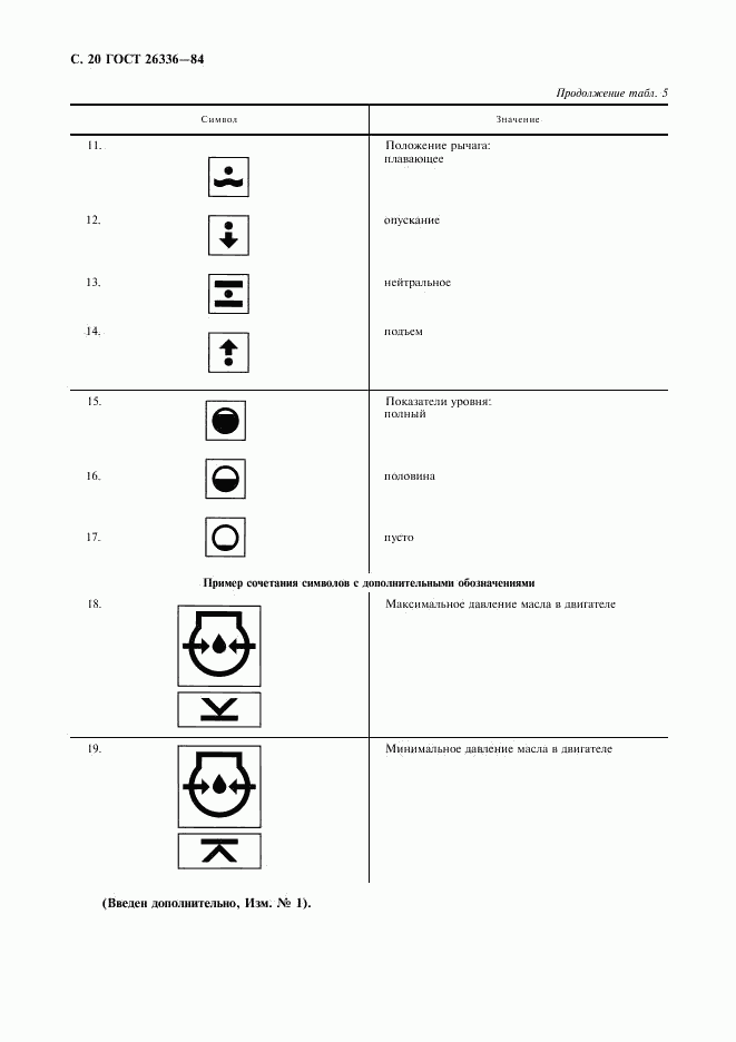 ГОСТ 26336-84, страница 21