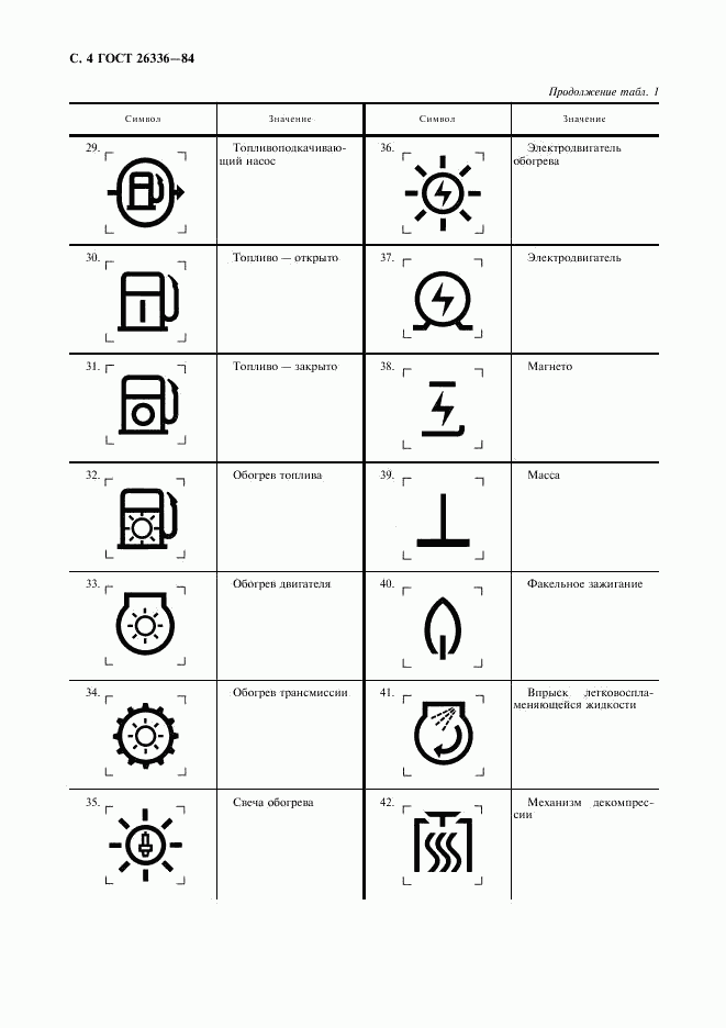ГОСТ 26336-84, страница 5