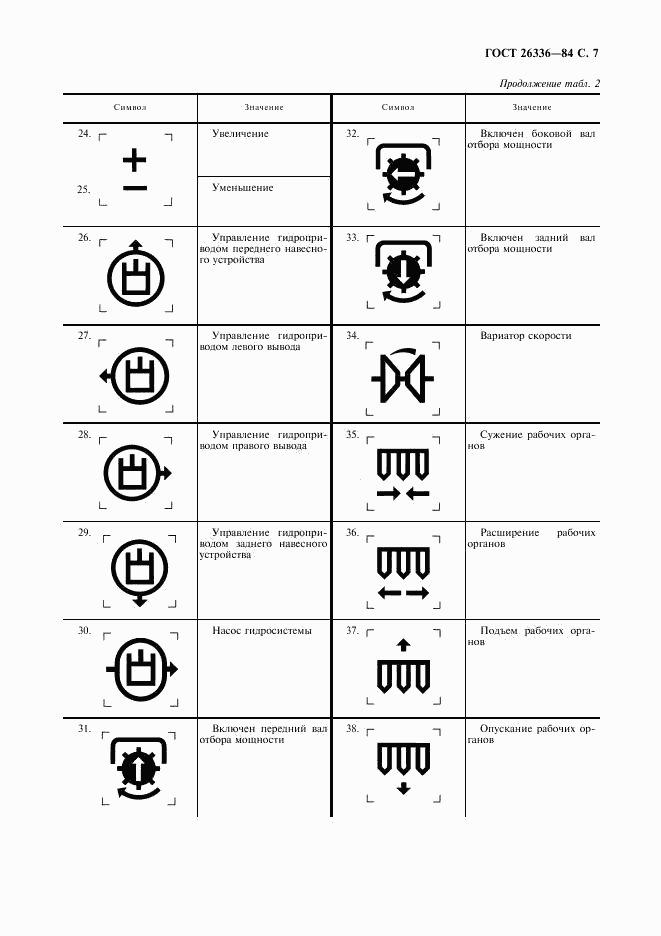 ГОСТ 26336-84, страница 8