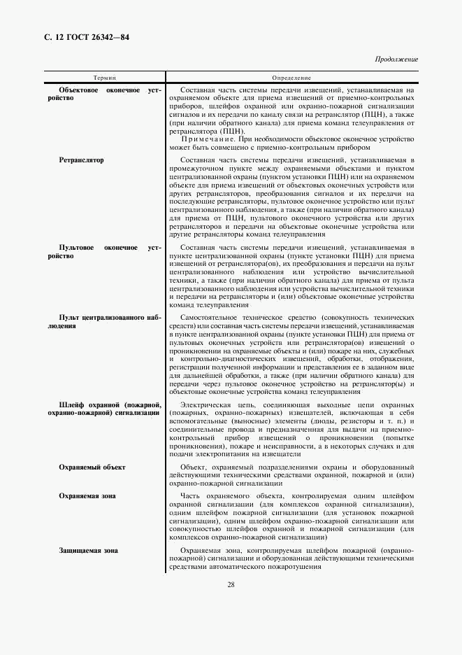 ГОСТ 26342-84, страница 12