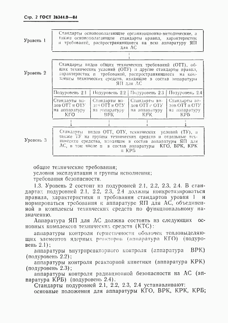 ГОСТ 26344.0-84, страница 3