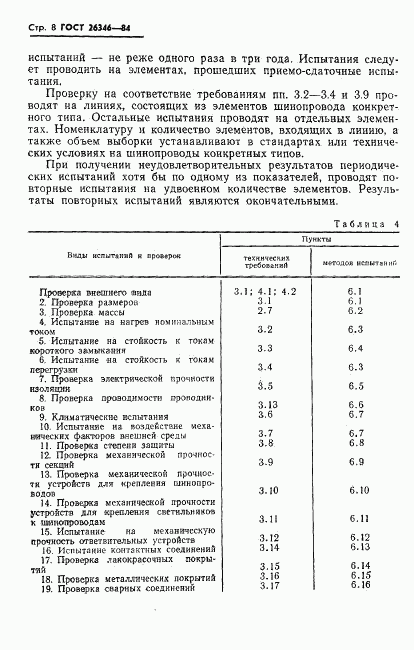 ГОСТ 26346-84, страница 10