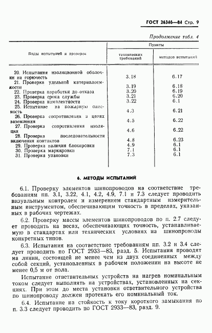 ГОСТ 26346-84, страница 11