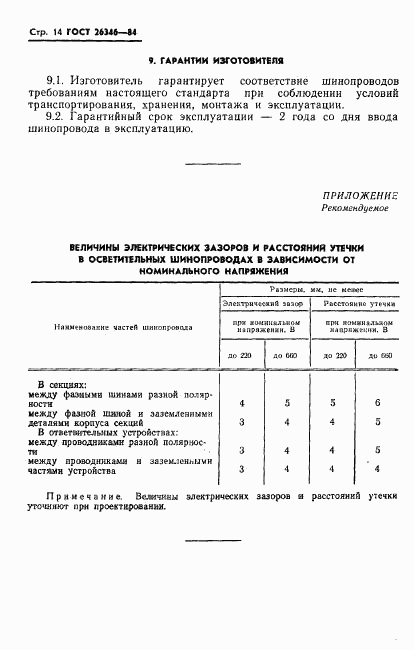 ГОСТ 26346-84, страница 16