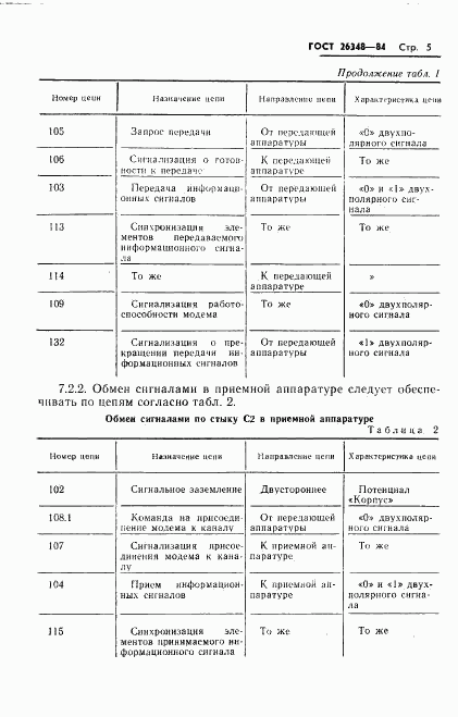 ГОСТ 26348-84, страница 6