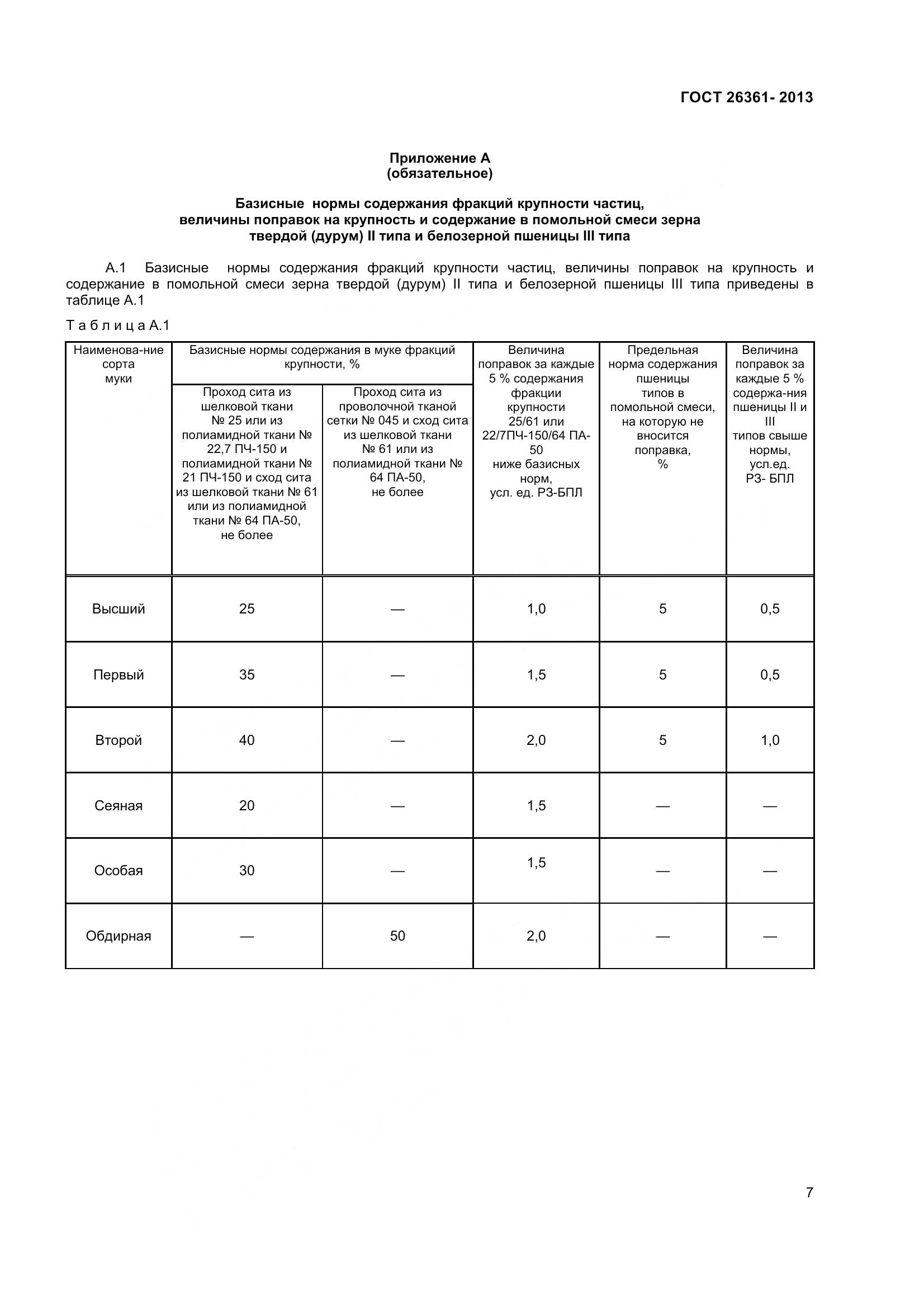 ГОСТ 26361-2013, страница 12
