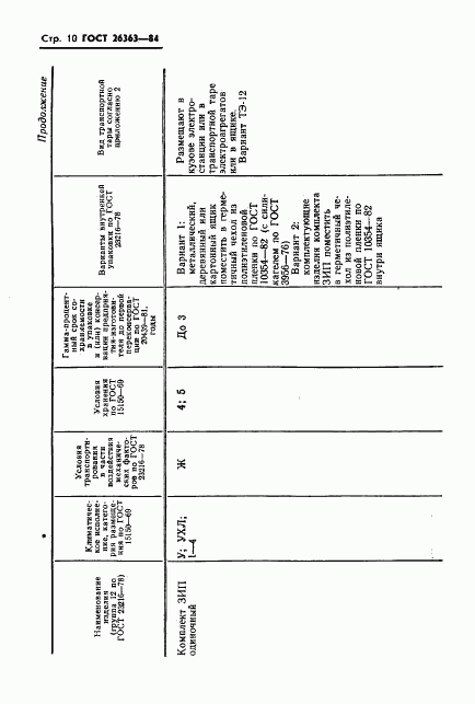 ГОСТ 26363-84, страница 11