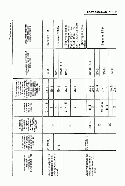 ГОСТ 26363-84, страница 8