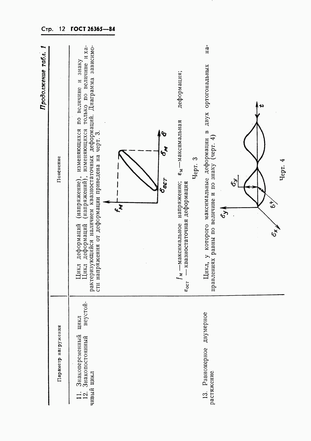 ГОСТ 26365-84, страница 14