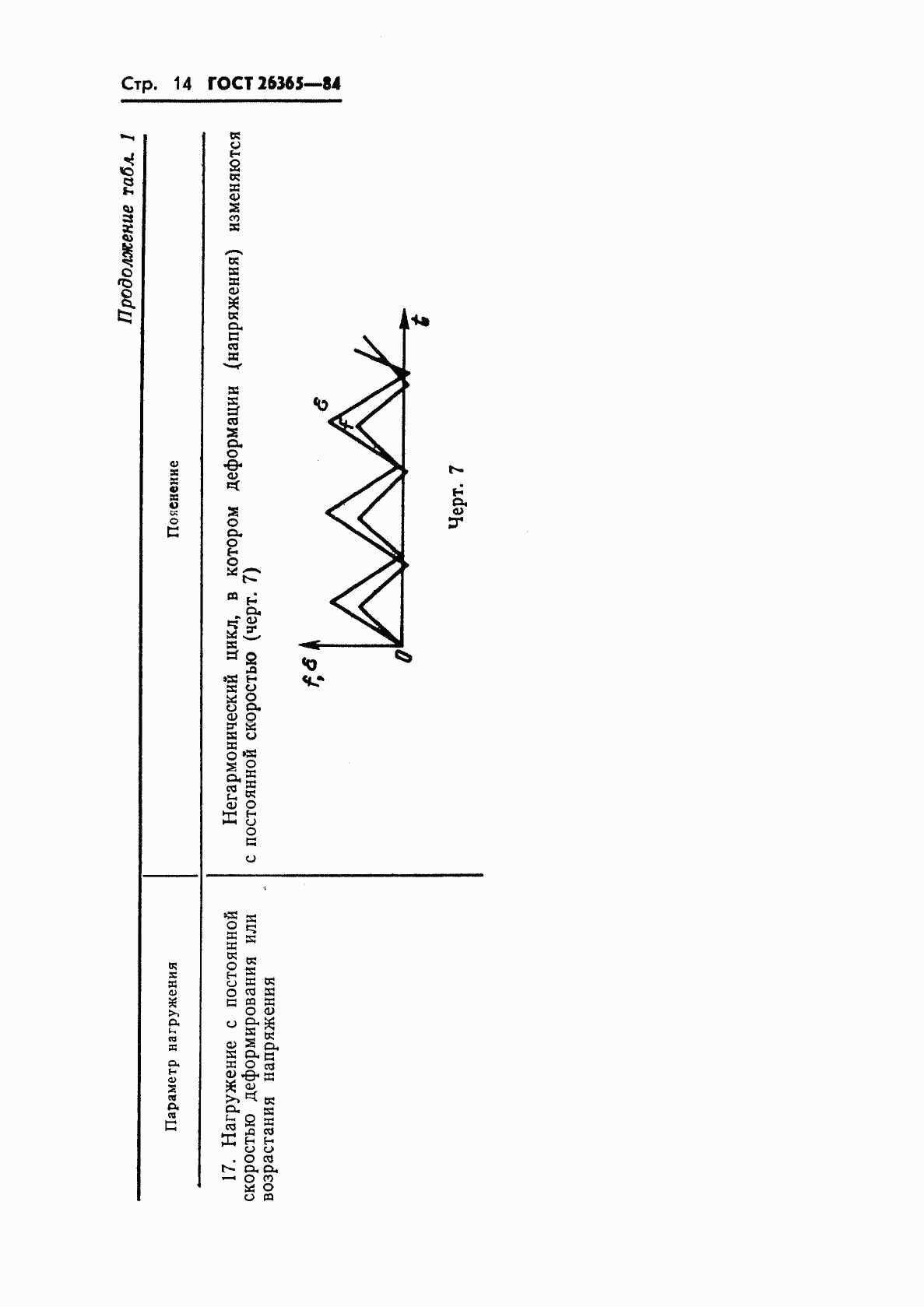 ГОСТ 26365-84, страница 16