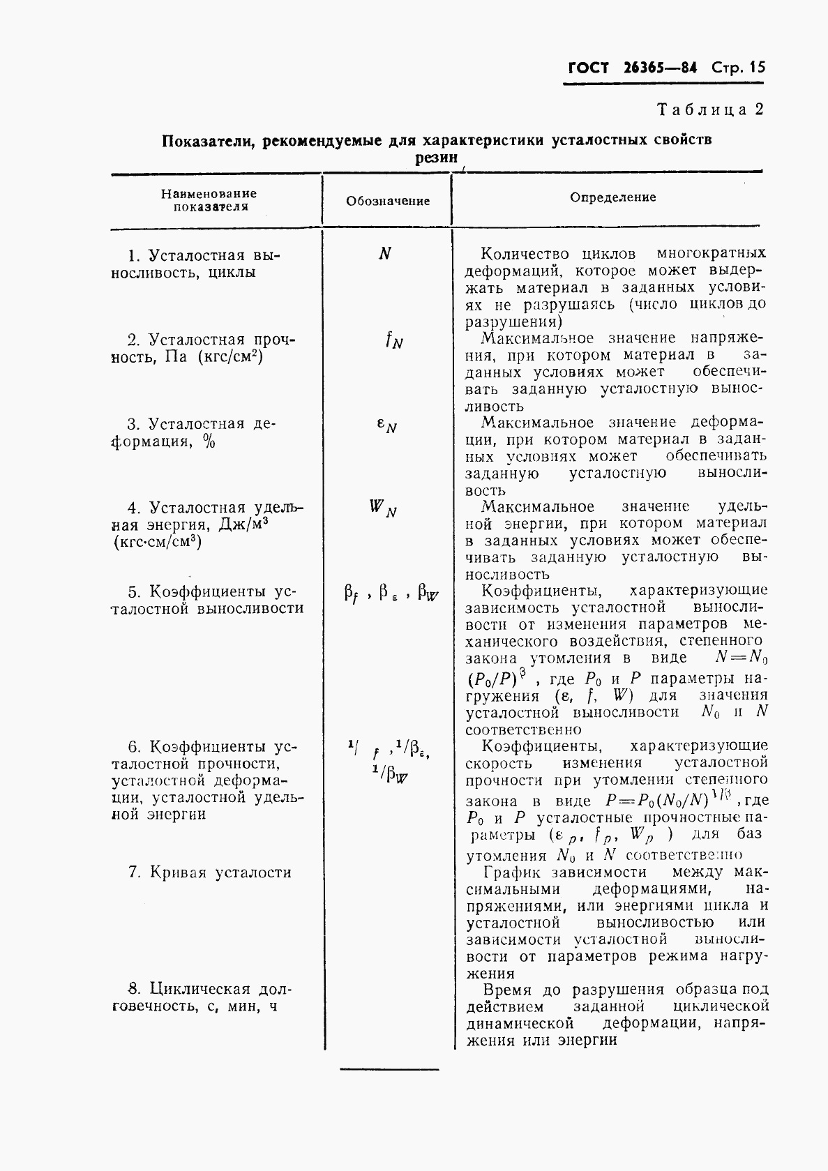 ГОСТ 26365-84, страница 17