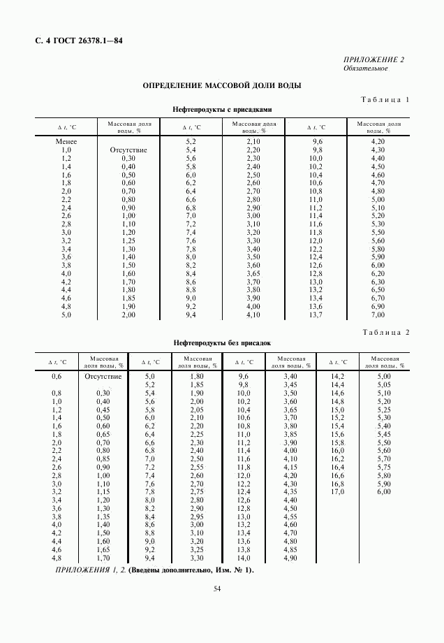 ГОСТ 26378.1-84, страница 4