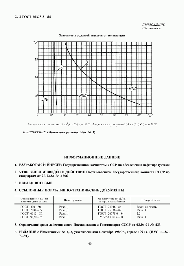 ГОСТ 26378.3-84, страница 3