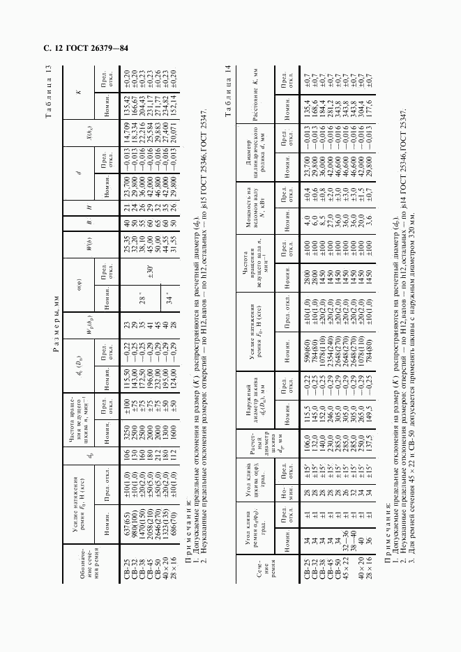 ГОСТ 26379-84, страница 13