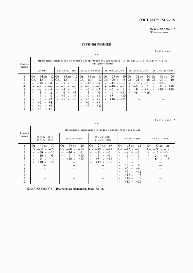 ГОСТ 26379-84, страница 16