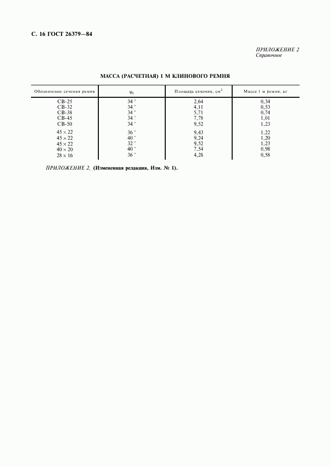 ГОСТ 26379-84, страница 17