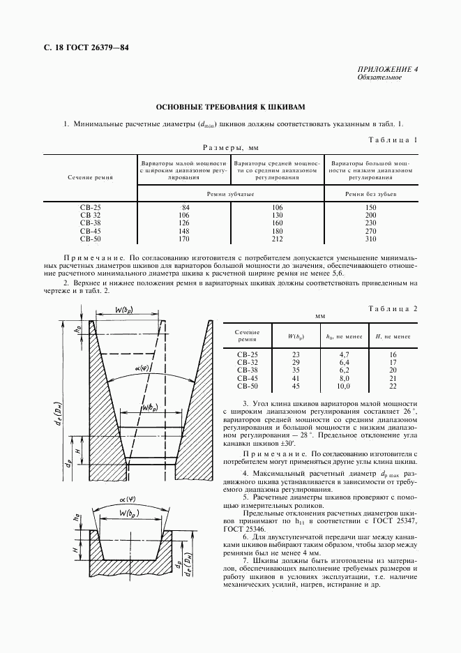 ГОСТ 26379-84, страница 19