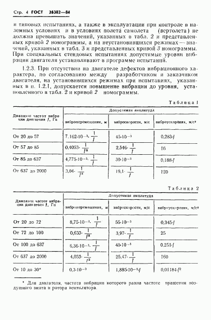 ГОСТ 26382-84, страница 5