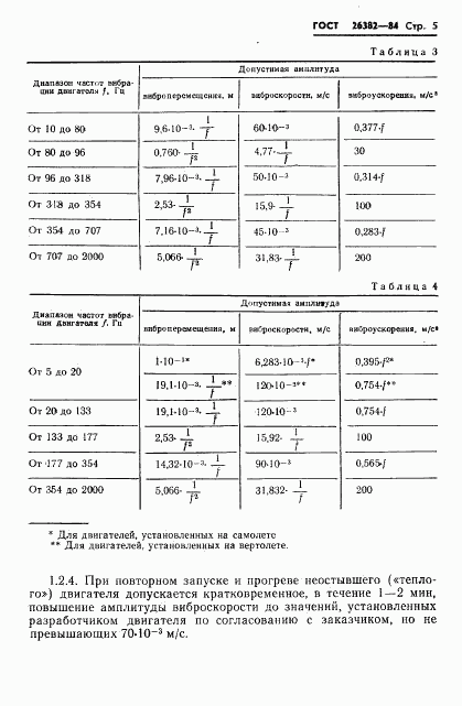 ГОСТ 26382-84, страница 6